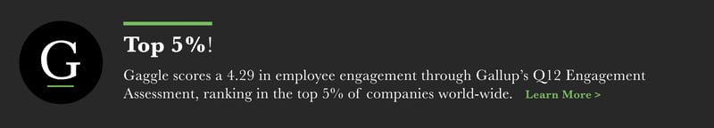 Gaggle scores a 4.29 in employee engagement through Gallup