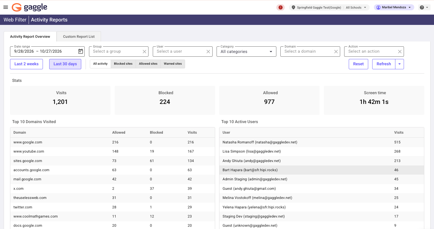 WF-Activity-Reports-Screen-Time