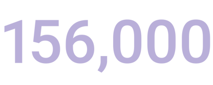 156,000