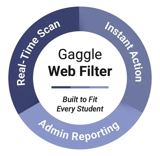 web-filter-wheel web-filter-wheel