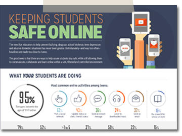 15 Years Later, EdTech Company Still Keeping Students Safe